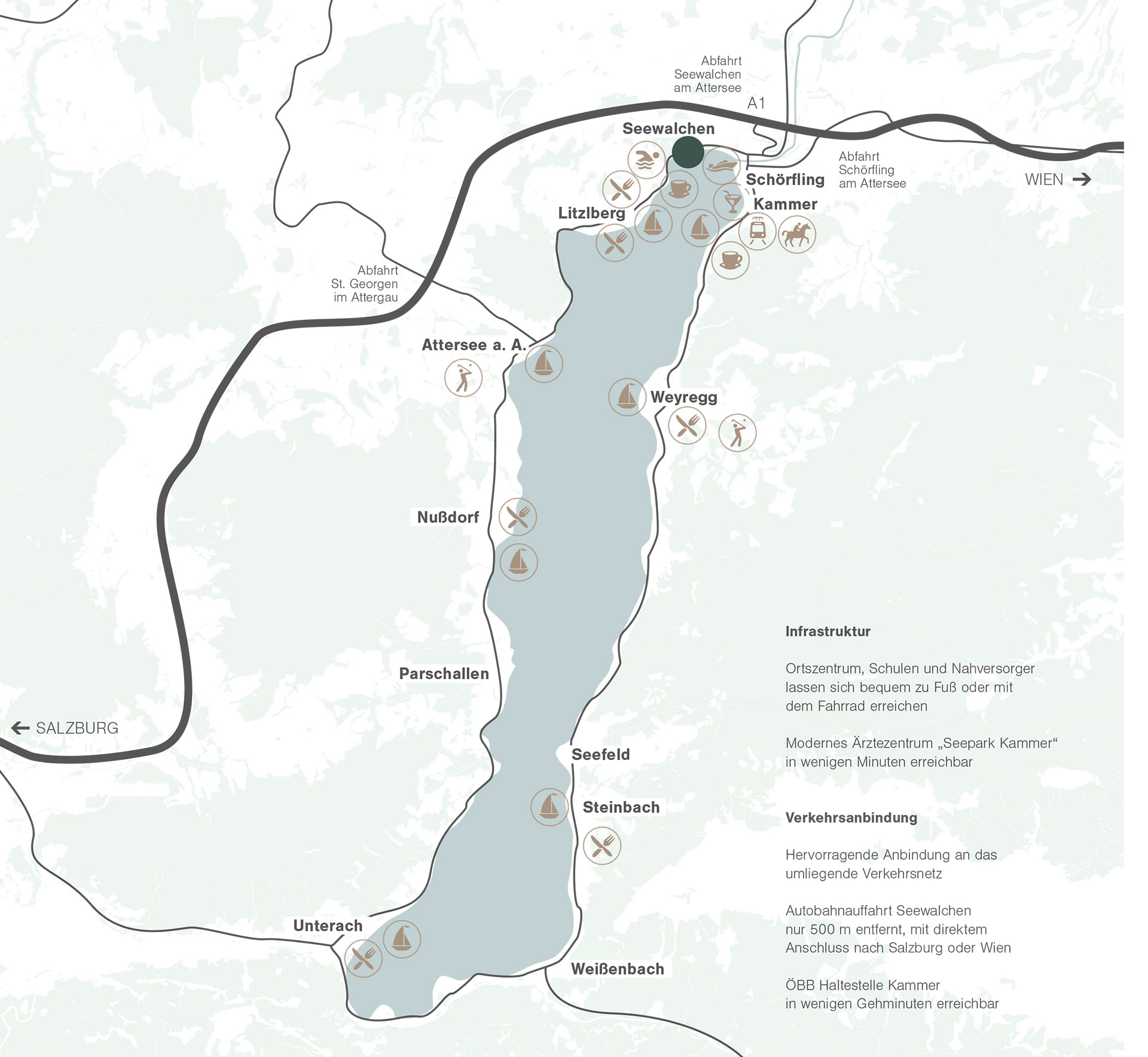 yachtclub kammer attersee